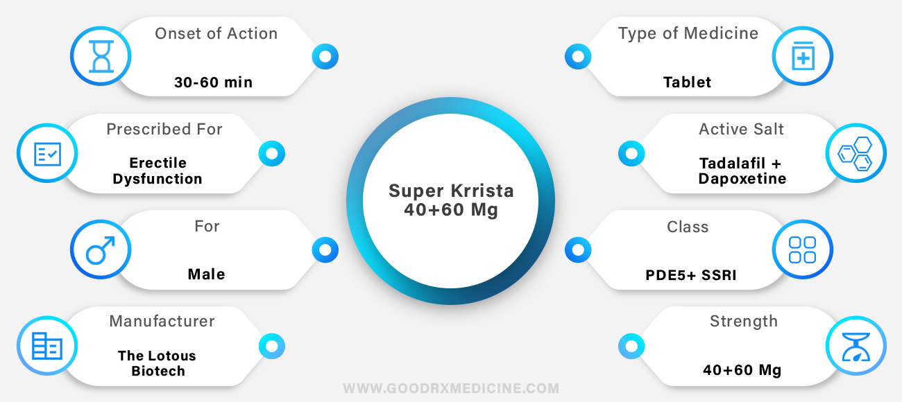 Super Krrista 40+60 Mg