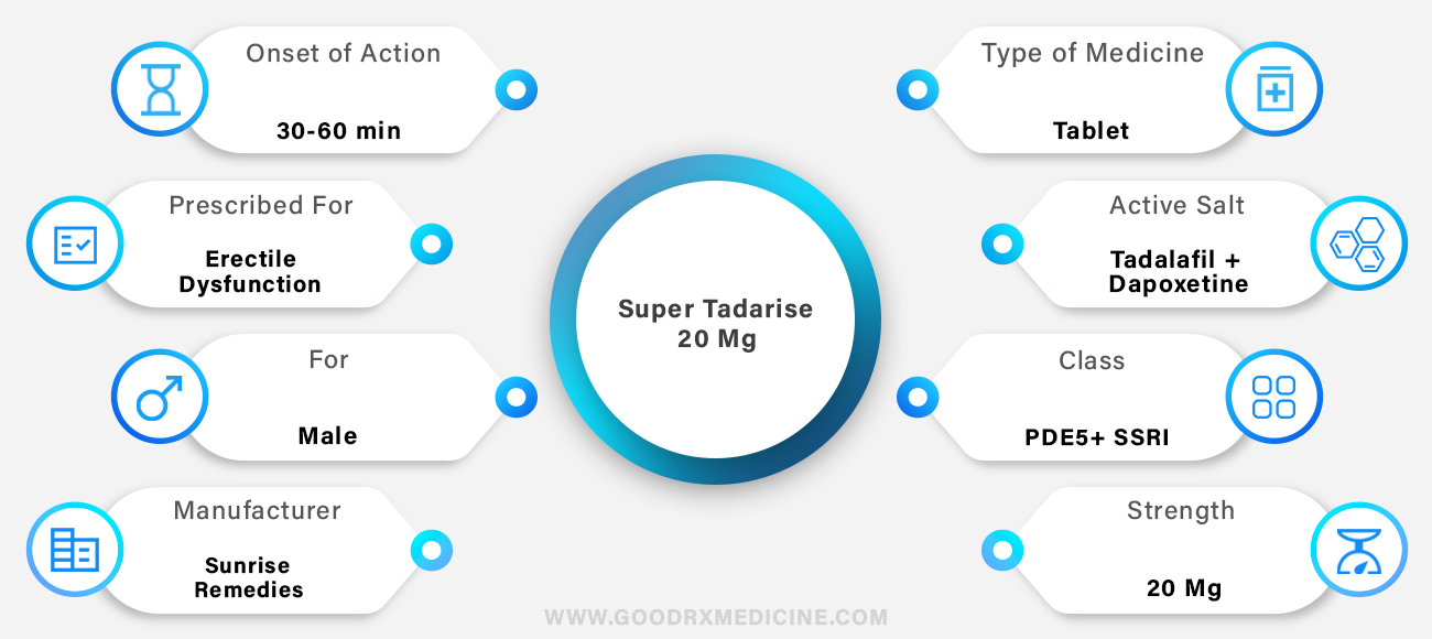 Super Tadarise 20 mg