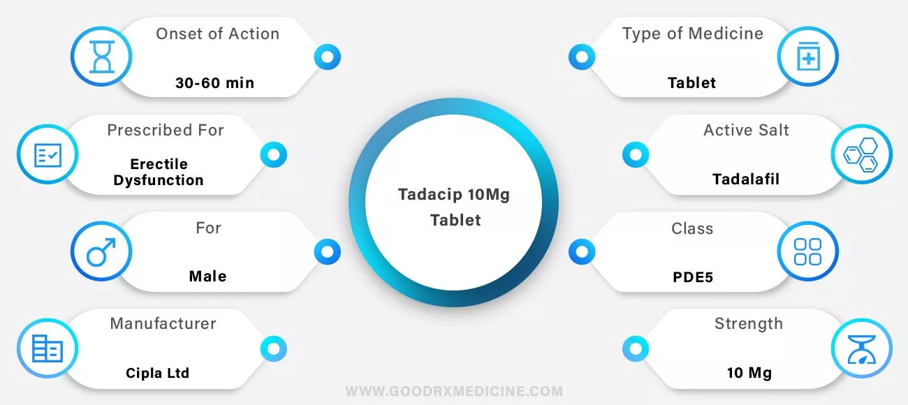 Tadacip_10_Mg_Tablet