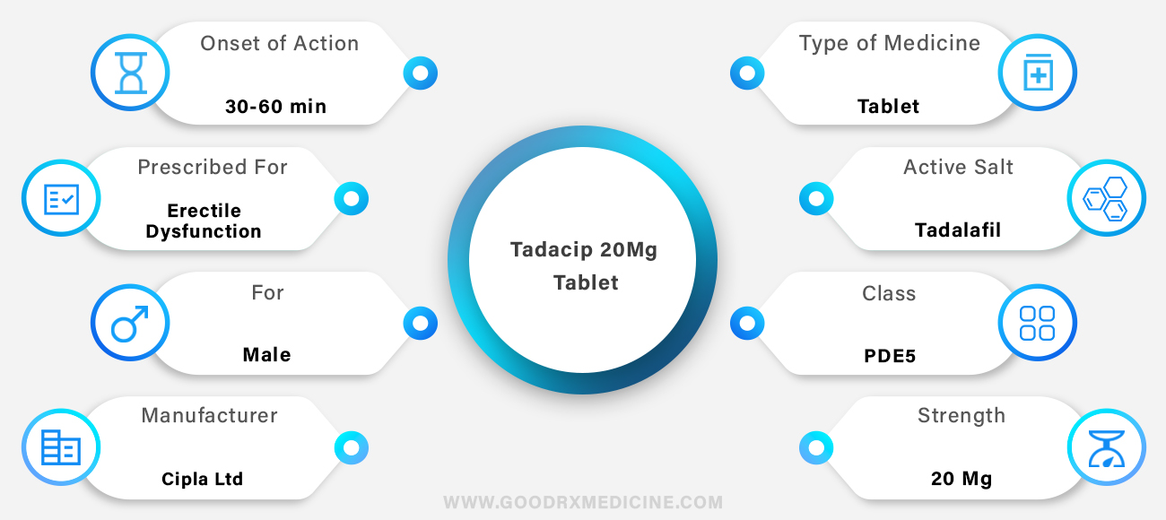 Tadacip 20 mg