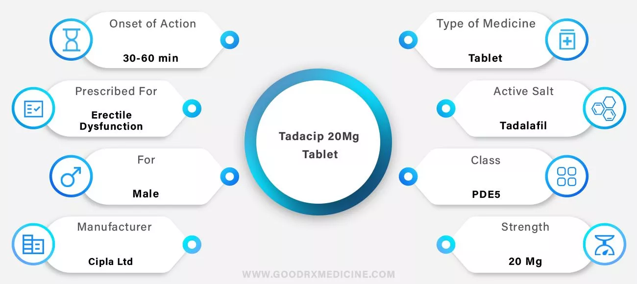 Tadacip_20_mg