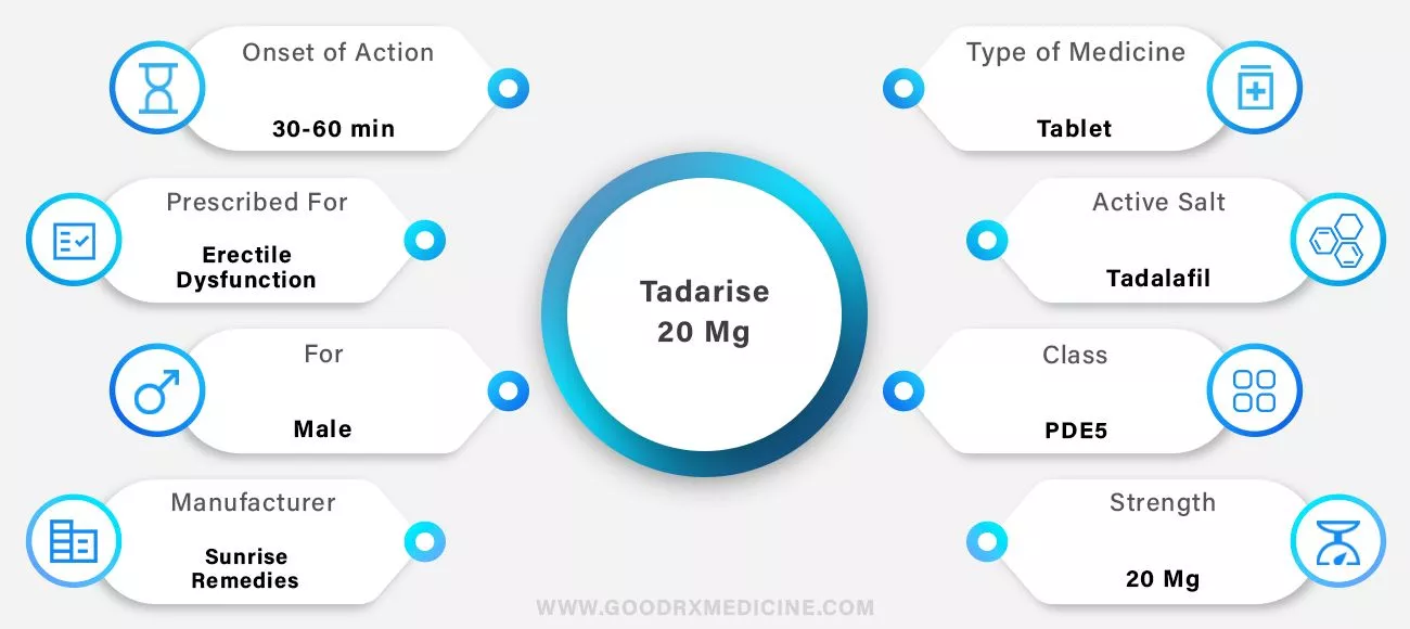 Tadarise_20_mg