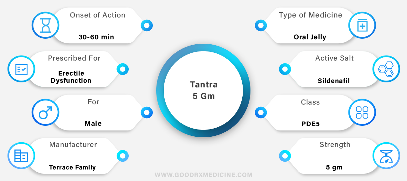 Tantra 5 gm