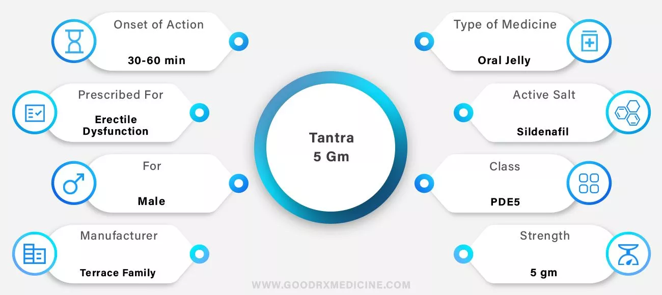 Tantra_5_gm