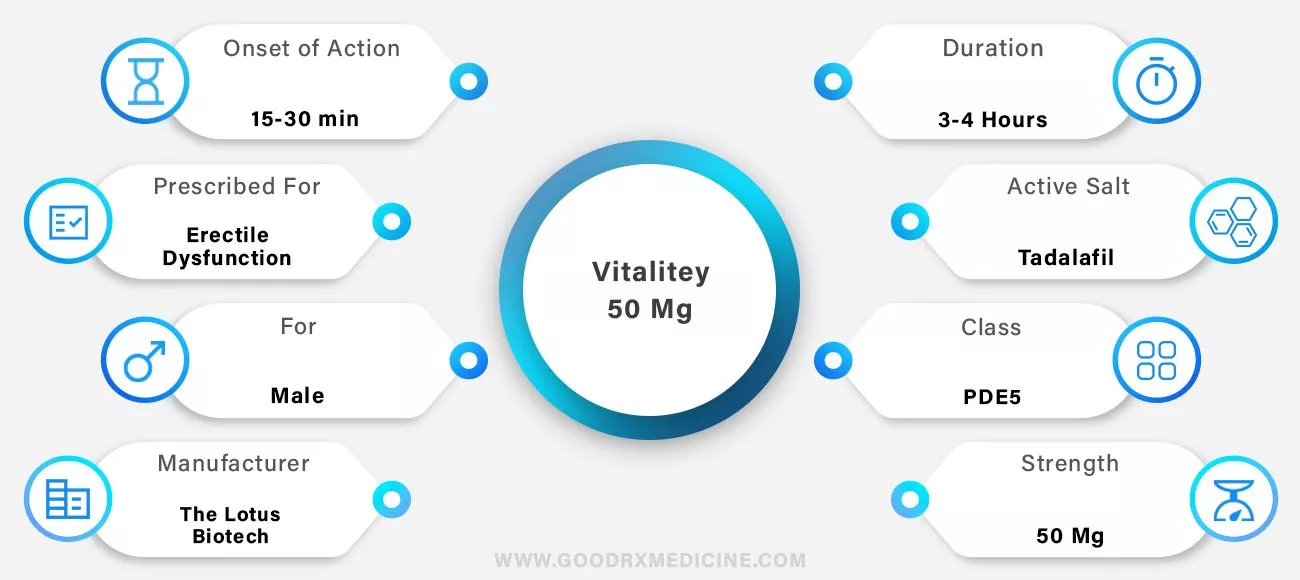 Vitalitey_50_Mg